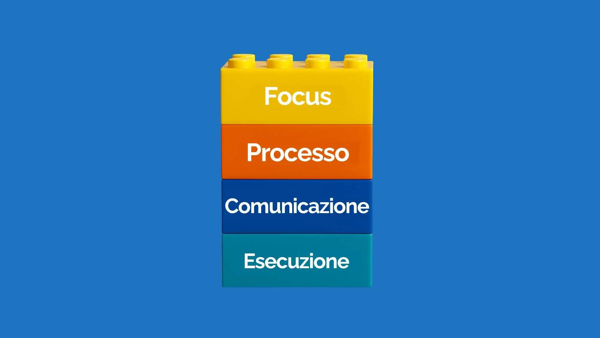 Credito commerciale i 4 pilastri