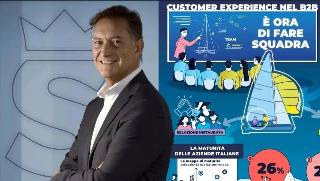 diretta customer experience