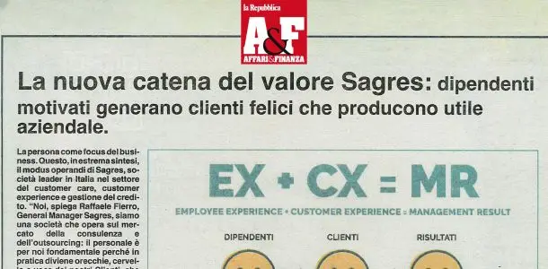 Affari e finanza