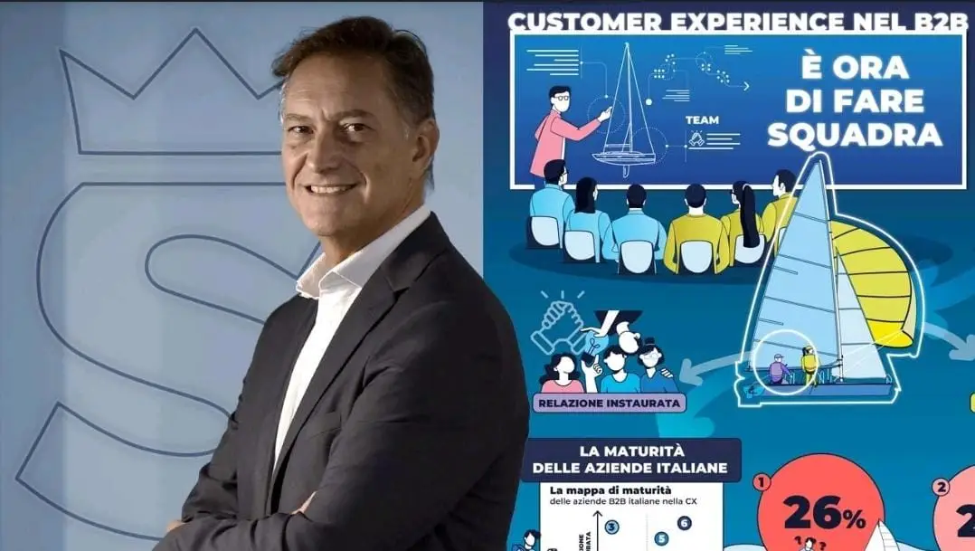 diretta customer experience