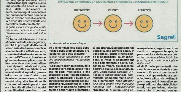 Affari e finanza