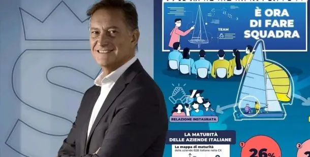 diretta customer experience