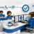 kpi contact center